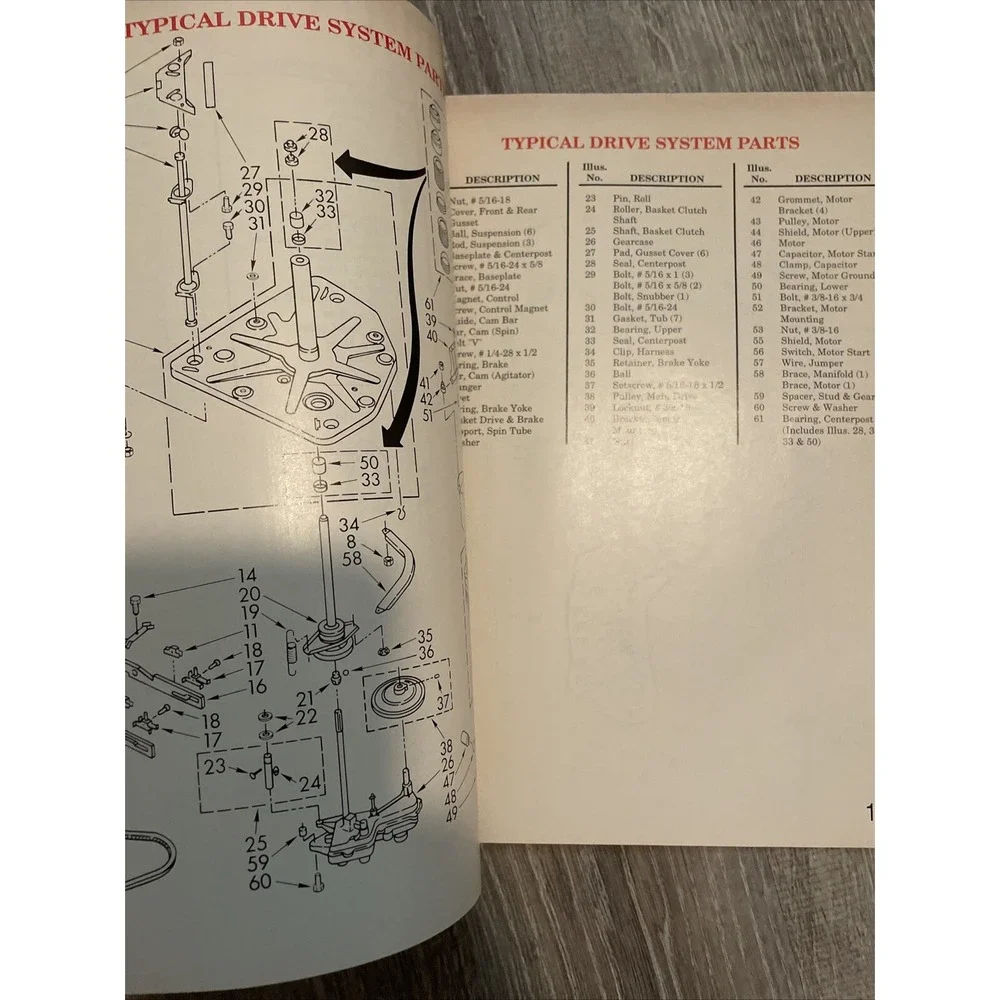 Sears Kenmore Automatic Washing Repair Manuel Do-it-yourself Booklet